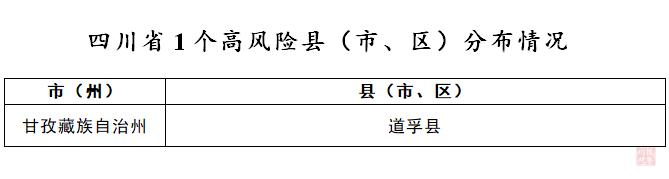 新闻4.png